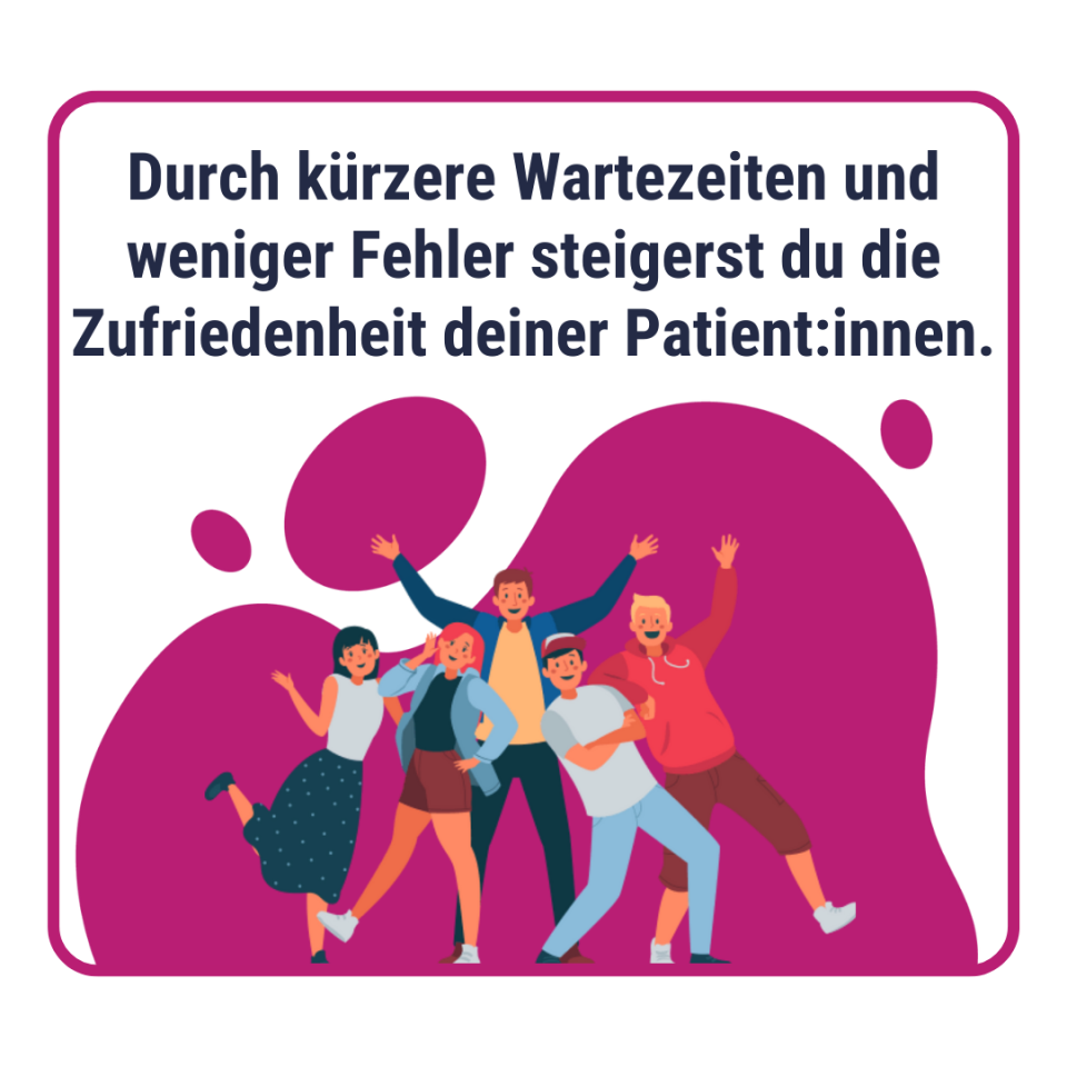 QM Patientenzufriedenheit Erhöhen